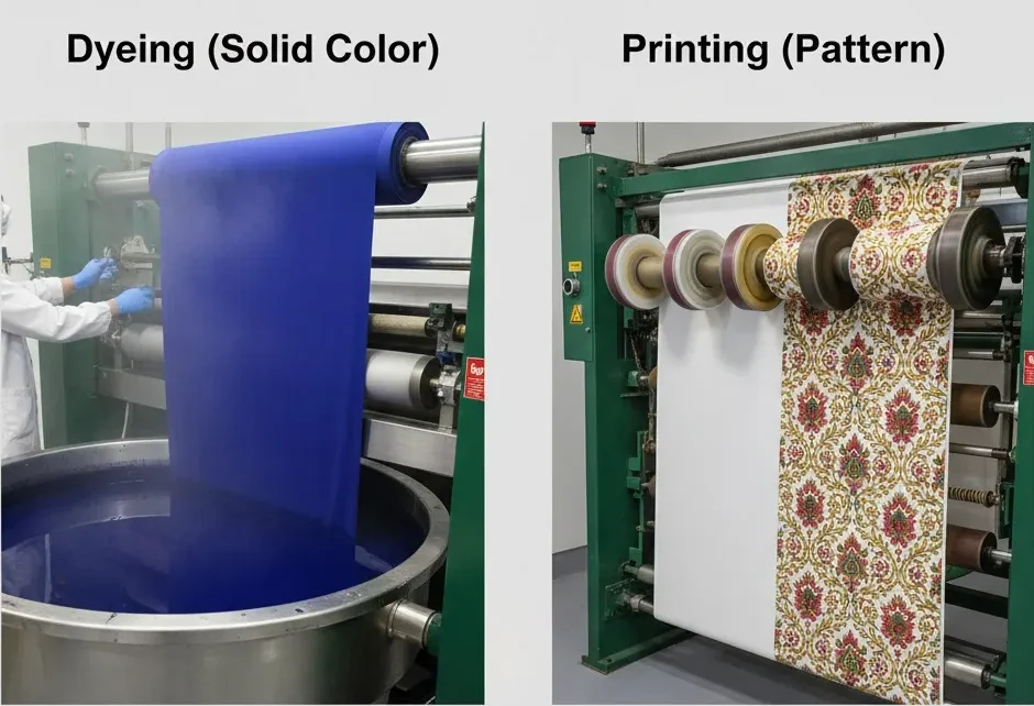 Phía bên trái hiển thị màu nhuộm (màu trơn) và phía bên phải hiển thị màu in (hoa văn). Phía bên trái hiển thị màu nhuộm (màu trơn) và phía bên phải hiển thị màu in (hoa văn).